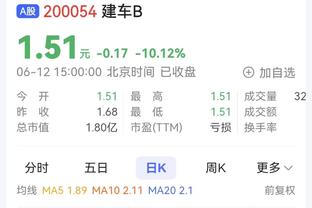 状态很好！比尔13中10高效拿下25分